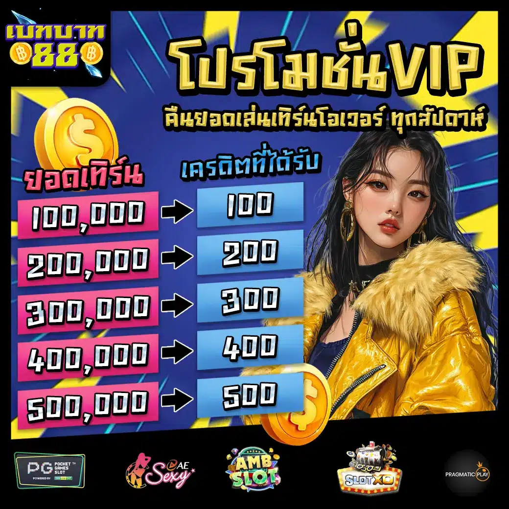betbaht88 Promotion 3 betbaht88 Promotion 3